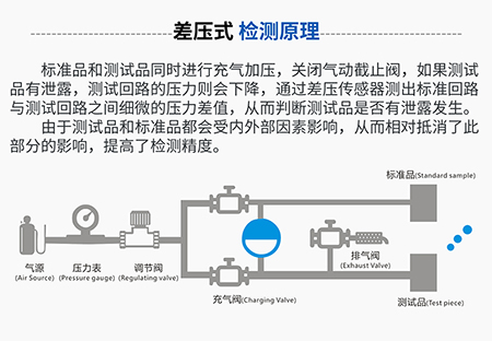 差壓式MSF-F115詳情頁_15